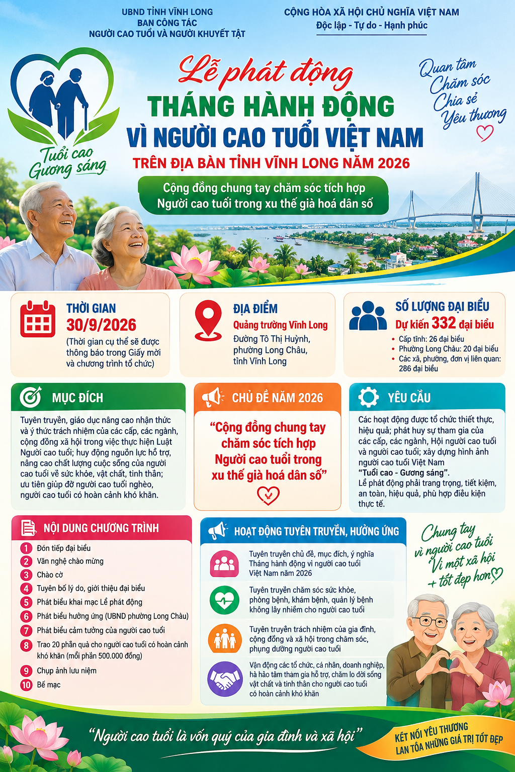 Vĩnh Long tổ chức lễ phát động tháng hành động vì người cao tuổi việt nam năm 2026